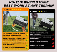 Load image into Gallery viewer, Portable Utility Cart for Outdoor Use - Electric Folding Wagon(Ships to the USA only)