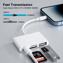 Load image into Gallery viewer, All-in-one Mobile Card Reader