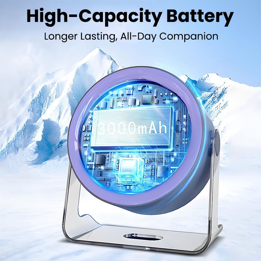 Battery Powered Quiet Desk Fan - Adjustable Head
