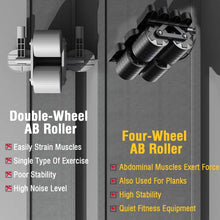 Load image into Gallery viewer, Four-Wheel or Six-Wheel Ab Roller