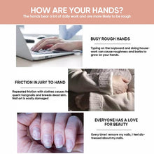 Load image into Gallery viewer, Nails Nutritious Growth Oil (5-piece set)