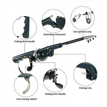 Load image into Gallery viewer, Compatible Fishing Rod