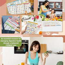 Load image into Gallery viewer, Set of 2 Fodmap Chart IBS Symptom Relief Food List
