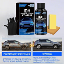 Load image into Gallery viewer, Homonth Car Ceramic Coating Set