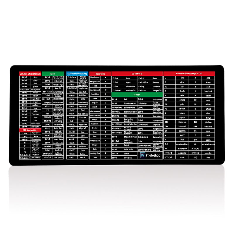 Anti-slip Keyboard Pad – nuvayo