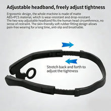 Load image into Gallery viewer, Ear-mounted Inductive Headlamp