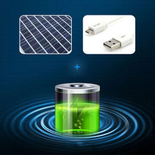 Load image into Gallery viewer, Solar Fan Outdoor Fishing Hat