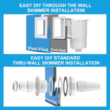 Load image into Gallery viewer, Sakerplus Universal Fit Pool Skimmer Kit