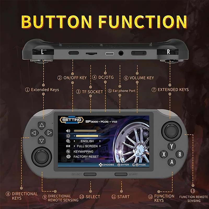 Handheld game consoles