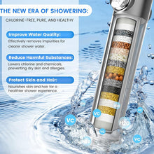 Load image into Gallery viewer, High Pressure Handheld Filtered Showerhead