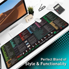 Load image into Gallery viewer, Excel Keyboard Shortcut Mouse Pad