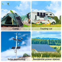 Load image into Gallery viewer, 10W Framed Solar Panel