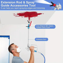 Load image into Gallery viewer, Sakerplus Airless Paint Sprayer Kit
