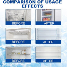 Load image into Gallery viewer, Refrigerator Defrost and De-icer