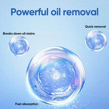Load image into Gallery viewer, Oil Film Glass Cleaning Lotion