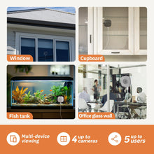 Load image into Gallery viewer, Window Camera