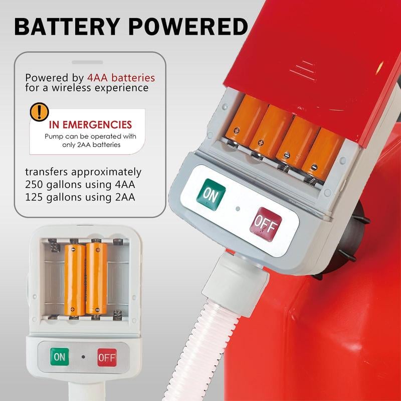 Sakerplus Portable Fuel Pump