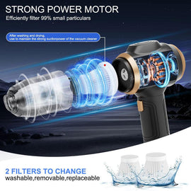 Handheld Cordless Car Vacuum Cleaner