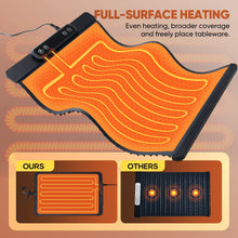 Load image into Gallery viewer, SAKER Food Warming Mat
