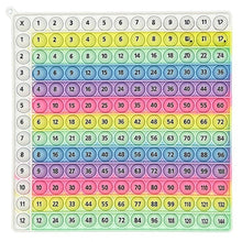 Load image into Gallery viewer, Educational Toys 12x12 Multiplication Math