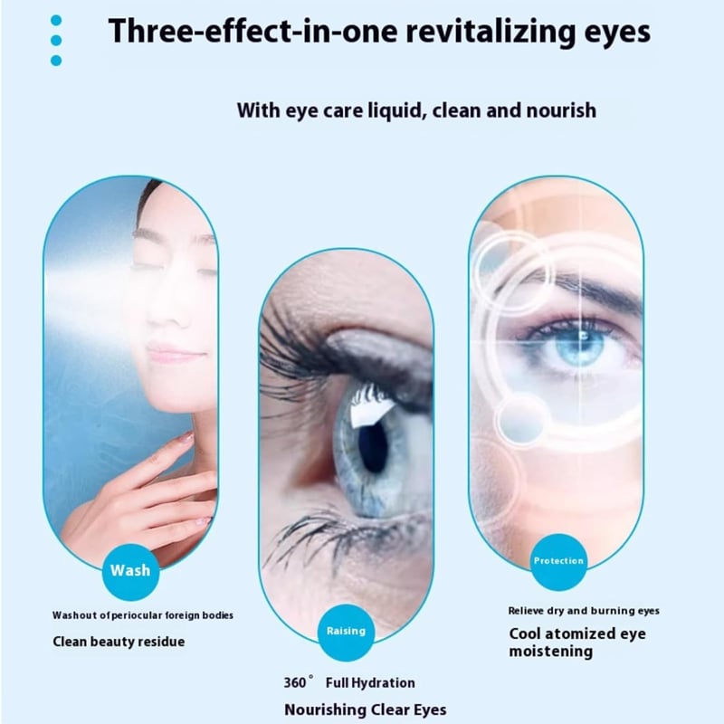 Nano-level Heated Eye Moisturizing Device