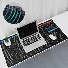 Load image into Gallery viewer, Anti-slip Keyboard Pad