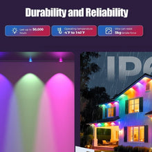 Load image into Gallery viewer, Sakerplus Smart RGB Outdoor Lights for Decor