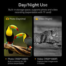 Load image into Gallery viewer, Portable Night Vision Binoculars