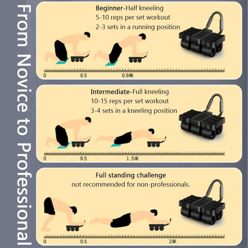 Four-Wheel or Six-Wheel Ab Roller