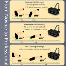 Load image into Gallery viewer, Four-Wheel or Six-Wheel Ab Roller
