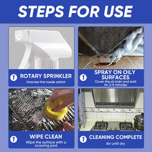 Load image into Gallery viewer, Household Multipurpose Cleaner