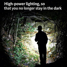 Load image into Gallery viewer, Ear-mounted Inductive Headlamp