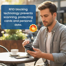 Load image into Gallery viewer, Sakerplus® Anti-theft aluminum alloy card holder