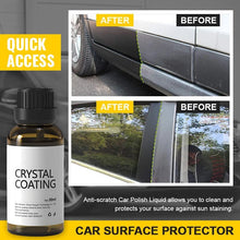 Load image into Gallery viewer, Coating Agent For Automotive Plastics