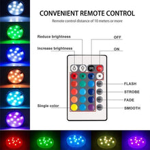 Load image into Gallery viewer, Submersible LED Pool Lights