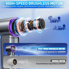 Load image into Gallery viewer, 3-in-1 Handheld Turbo Fan-199-Speed