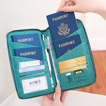 Load image into Gallery viewer, RFID Blocking Travel Passport Wallet