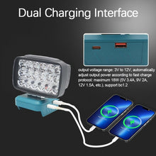 Load image into Gallery viewer, Lithium Battery LED Work Light