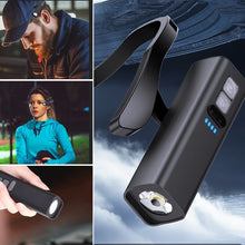 Load image into Gallery viewer, Ear-mounted Inductive Headlamp