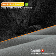 Load image into Gallery viewer, Waterproof Thermal Touchscreen Gloves