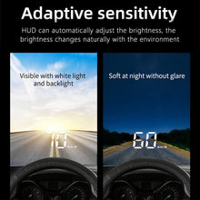 Load image into Gallery viewer, M3 Head Up Display Car Universal HUD with OBD Cable
