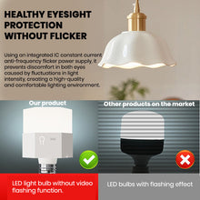 Load image into Gallery viewer, Rechargeable Emergency Light Bulbs