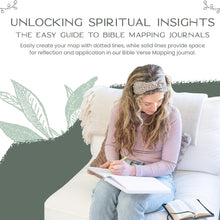 Load image into Gallery viewer, Linen Bible Verse Mapping Journal