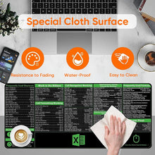 Load image into Gallery viewer, Non-slip mouse pad with shortcut key prompts