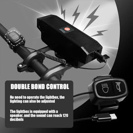 Multi-Source LED Bicycle Headlight
