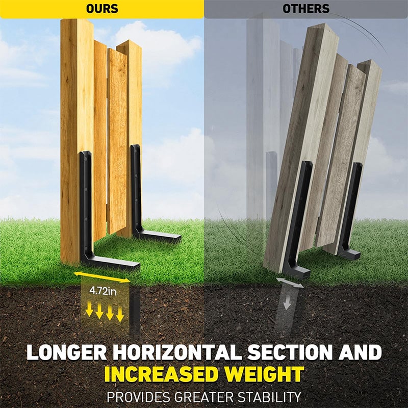 Sakerplus Fence Post Repair Kit
