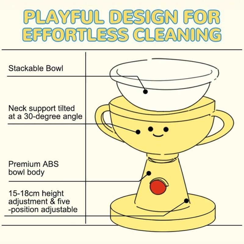 Adjustable Trophy Pet Bowl