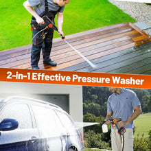 Load image into Gallery viewer, Sakerplus Portable Cordless Pressure Washer