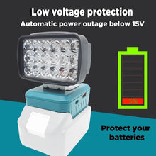 Load image into Gallery viewer, Lithium Battery LED Work Light