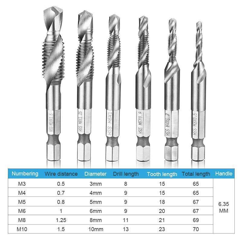 Thread Tap Drill Bits Set